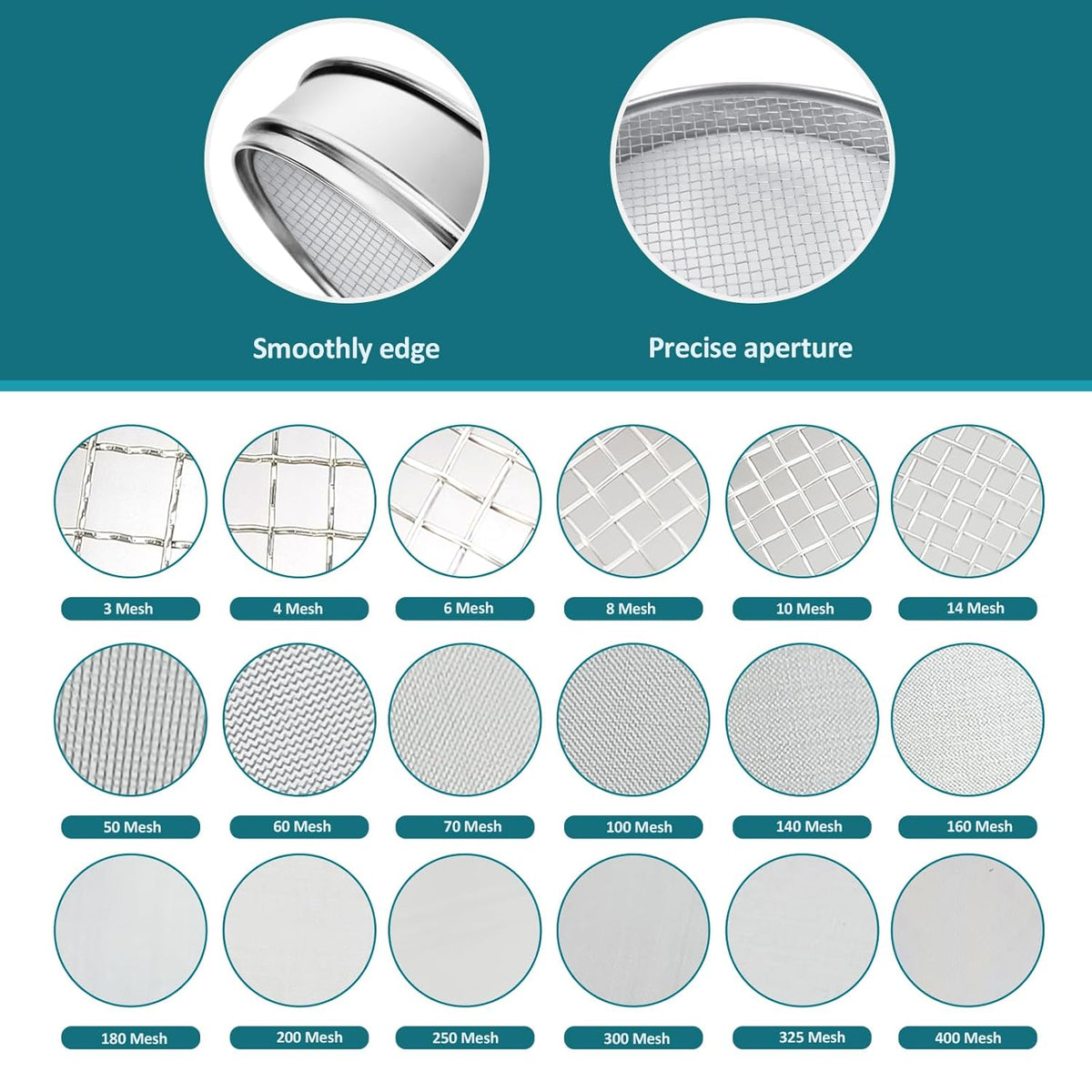 7.9" (20cm) 304 Stainless Steel Lab Sieve, 80 Mesh (0.2mm) Screen Sifter - Colors A