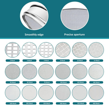 7.9" (20cm) 304 Stainless Steel Lab Sieve, 80 Mesh (0.2mm) Screen Sifter - Colors A