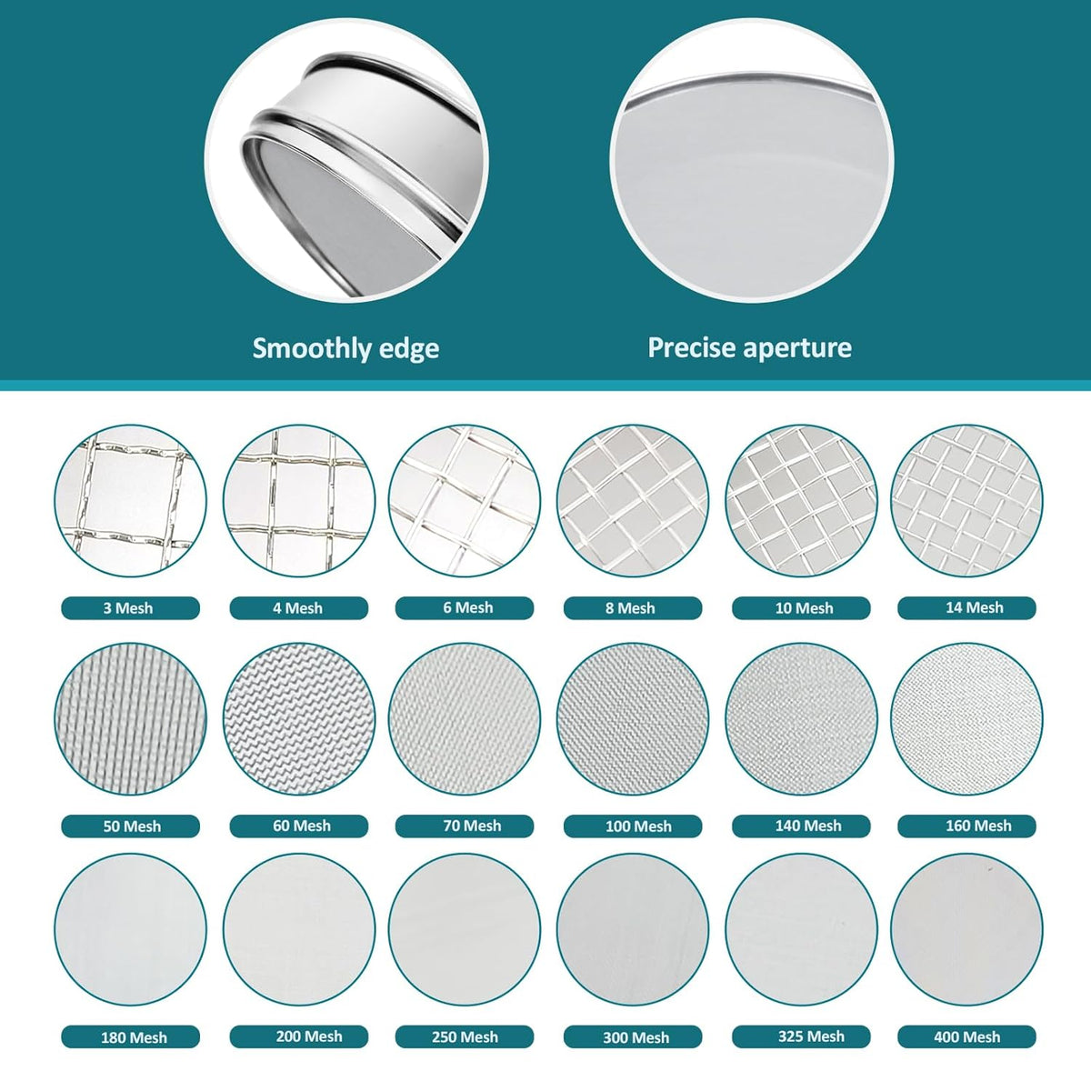 7.9" (20cm) 304 Stainless Steel Lab Sieve, 80 Mesh (0.2mm) Screen Sifter - Colors A