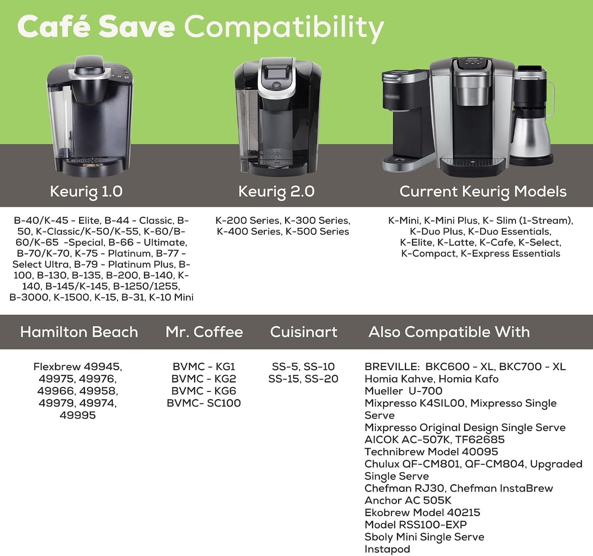 Café Save Reusable K-Cup Coffee Pods and EZ-Scoop