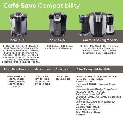 Café Save Reusable K-Cup Coffee Pods and EZ-Scoop