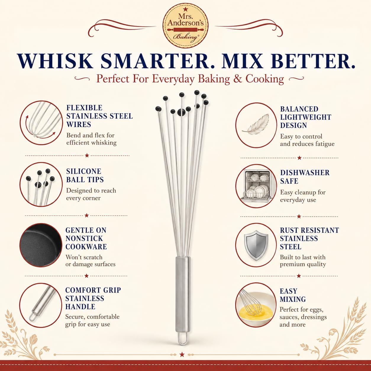 Double Balloon with Aerator Ball Wire Whisk, Stainless Steel, 12-Inch