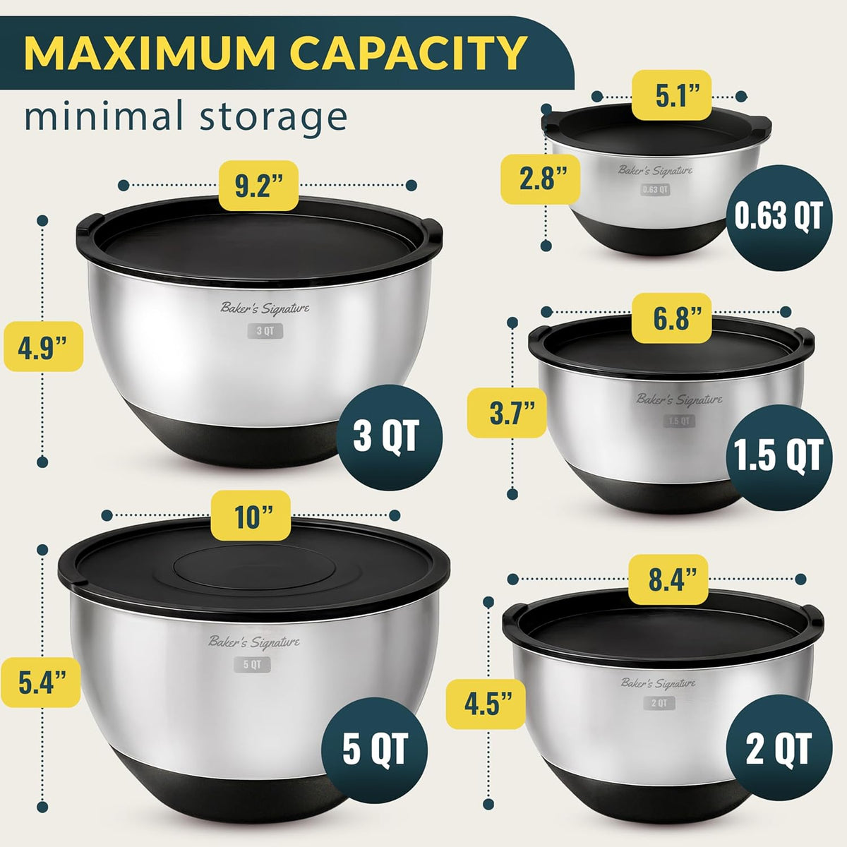 Stainless Steel Mixing Bowls with Lids Set of 5, 3 Graters, Black | Nesting Design with Airtight Covers & Non-Slip Base – Mirror Finish for Food Prep, Storage, Baking & Serving