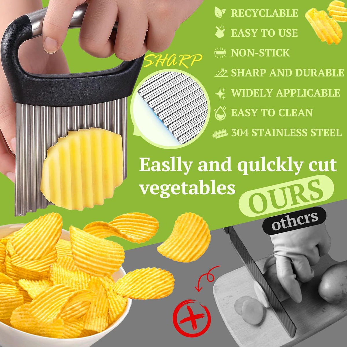FANTEXY Crinkle Cutter, Stainless Steel, Black