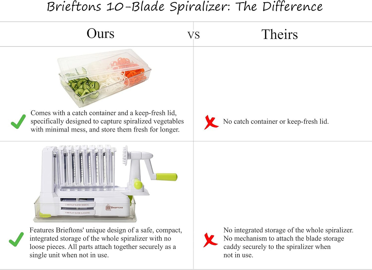 10-Blade Vegetable Spiralizer: Zoodle Maker & Veggie Noodle Maker, Potato String & Curly Fry Cutter, Japanese Steel Blades, Catch Container, Strong Suction Pad, 4 eBooks | Keto, Vegan, Paleo