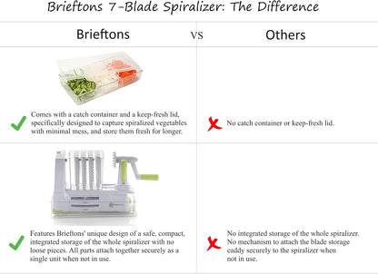 10-Blade Vegetable Spiralizer: Zoodle Maker & Veggie Noodle Maker, Potato String & Curly Fry Cutter, Japanese Steel Blades, Catch Container, Strong Suction Pad, 4 eBooks | Keto, Vegan, Paleo