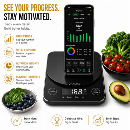 URAMAZ Smart Food Scale with Nutritional Calculator, Digital Kitchen Scale with Bluetooth App for Weight Loss, Food Weight Scale for Diet, Keto, Macro, Calories Counting, Tracking, 11lb