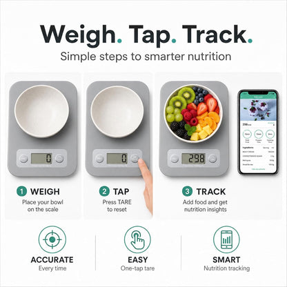 URAMAZ Smart Food Scale with Nutritional Calculator, Digital Kitchen Scale with Bluetooth App for Weight Loss, Food Weight Scale for Diet, Keto, Macro, Calories Counting, Tracking, 11lb