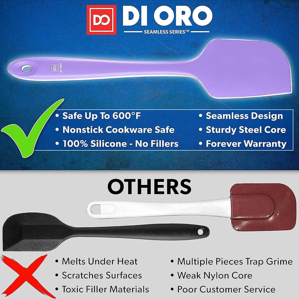 Silicone Spatula Set - 600F Heat Resistant, 4-Pc Black