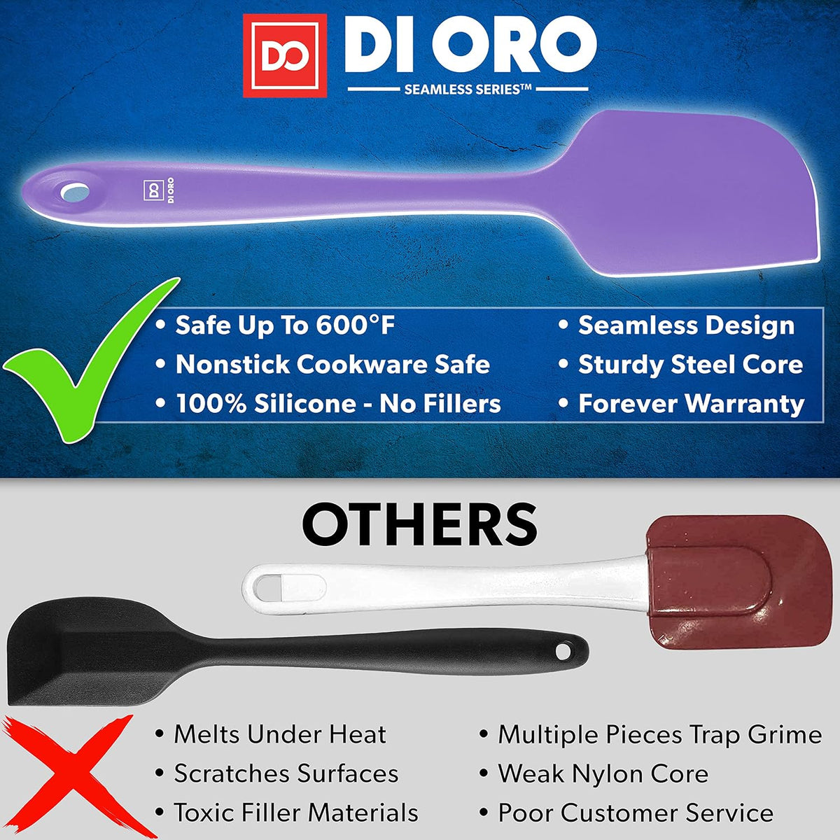 Silicone Spatula Set - 600F Heat Resistant, 3-Pc Black