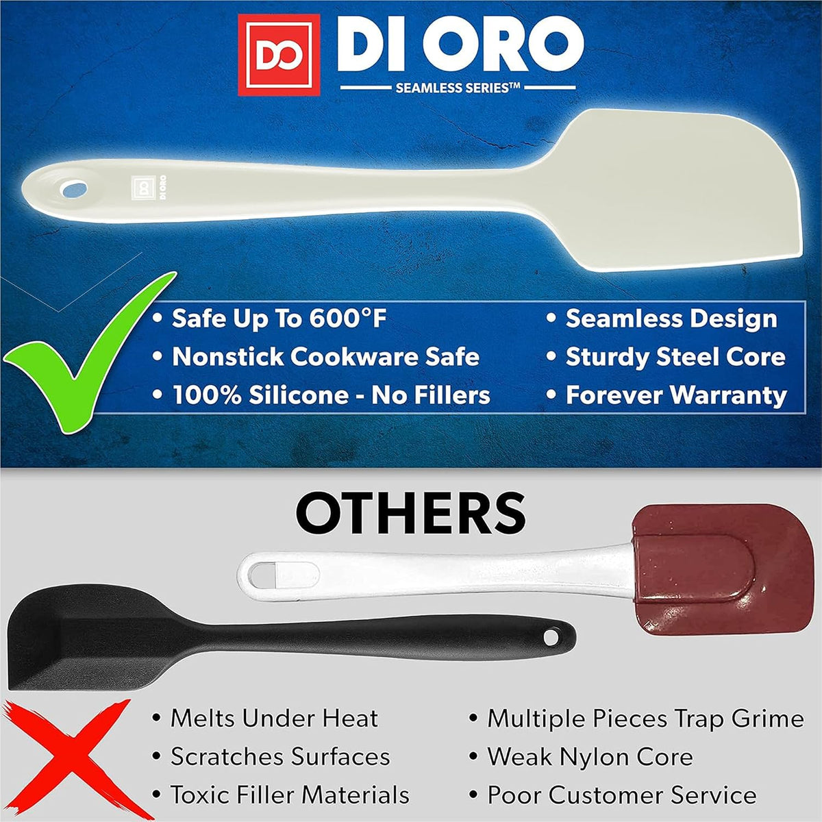 Silicone Spatula Set - 600F Heat Resistant, 3-Pc Black