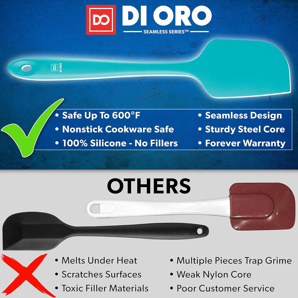Silicone Spatula Set - 600F Heat Resistant, 3-Pc Black