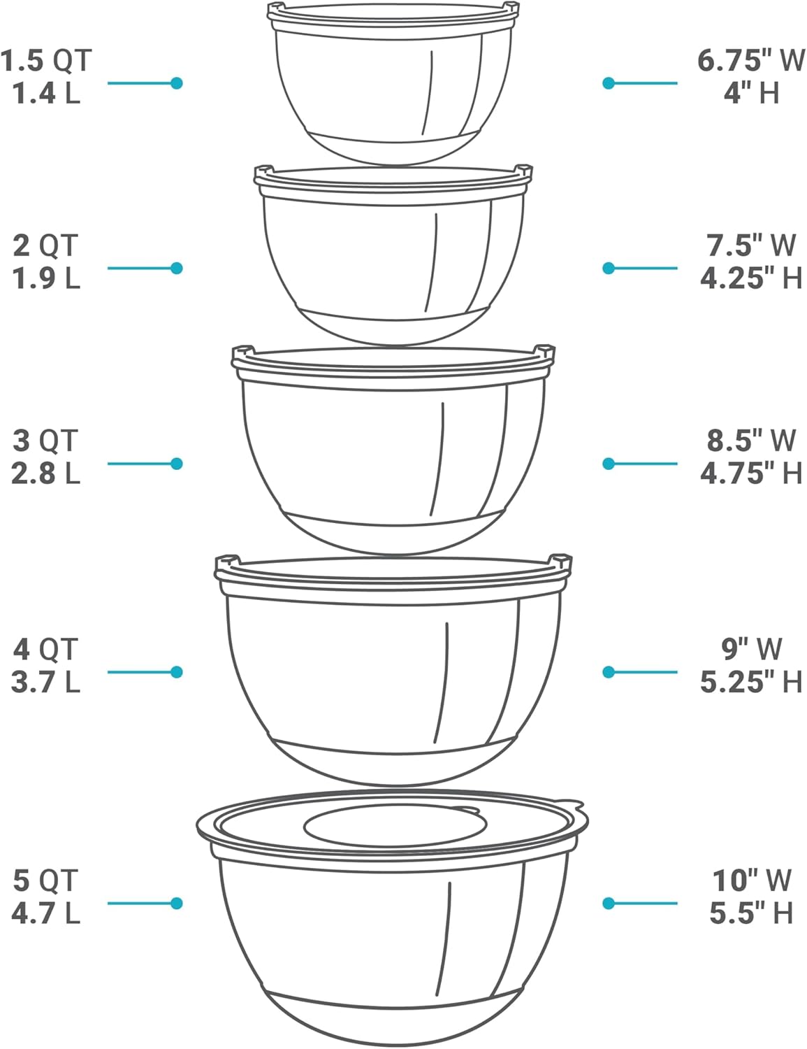 Mixing Bowls with Lids Set of 5 - Stainless Steel Nesting Metal Bowl Set | Airtight Lids, Non Slip Bottoms, 3 Grater Attachments Included, Nesting Design Saves Space for Baking, Food Prep and Storage