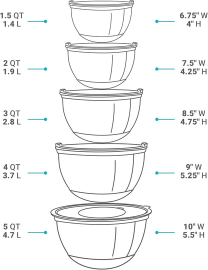 Mixing Bowls with Lids Set of 5 - Stainless Steel Nesting Metal Bowl Set | Airtight Lids, Non Slip Bottoms, 3 Grater Attachments Included, Nesting Design Saves Space for Baking, Food Prep and Storage