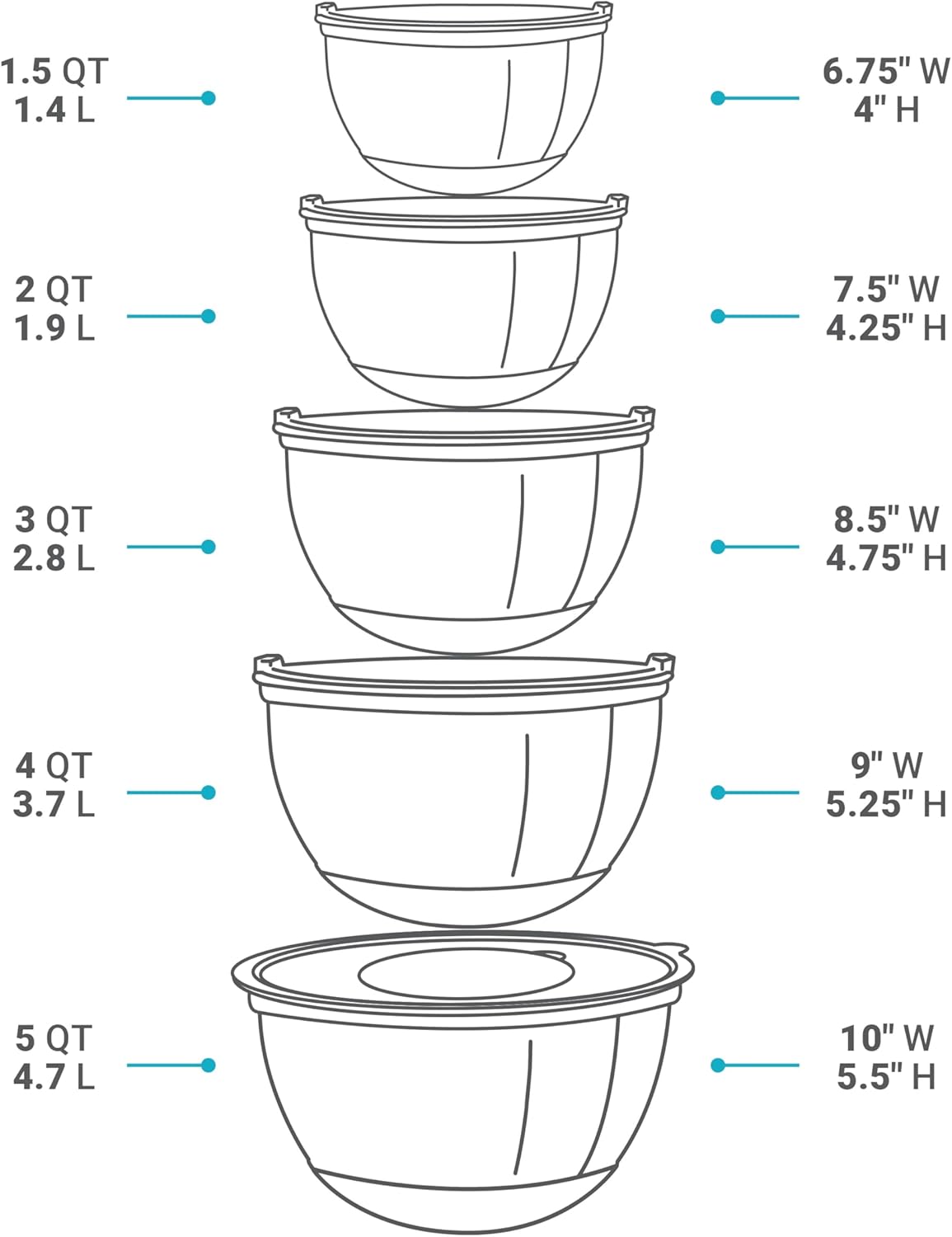Mixing Bowls with Lids Set of 5 - Stainless Steel Nesting Metal Bowl Set | Airtight Lids, Non Slip Bottoms, 3 Grater Attachments Included, Nesting Design Saves Space for Baking, Food Prep and Storage