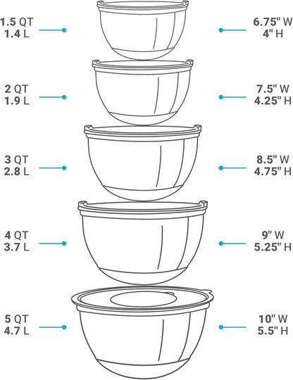 Mixing Bowls with Lids Set of 5 - Stainless Steel Nesting Metal Bowl Set | Airtight Lids, Non Slip Bottoms, 3 Grater Attachments Included, Nesting Design Saves Space for Baking, Food Prep and Storage