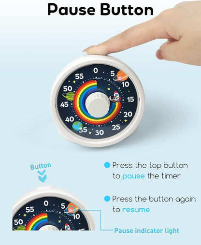 Visual Timer with Pause Button, Time Management Tool, Design for Home, Office and Gift, Rocket