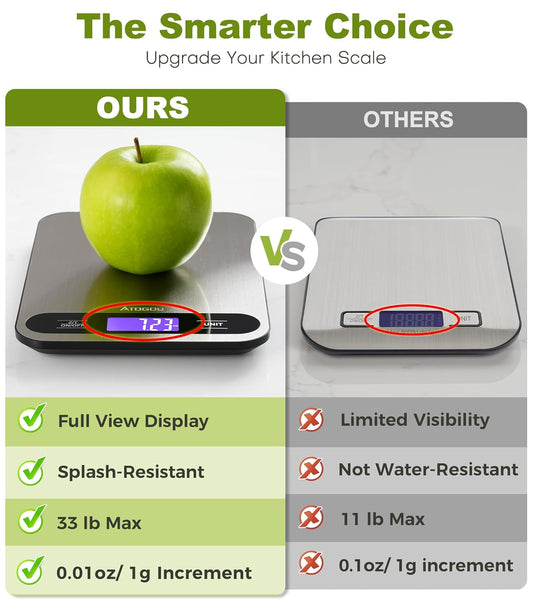 Food Scale -33lb Digital Kitchen Scale for Food Ounces Grams | Full View LCD Display, Durable Stainless Steel Surface, for Cooking, Baking, Meal Prep Black