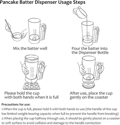 Pancake Batter Dispenser with Measuring Label, 4 Cup/Red