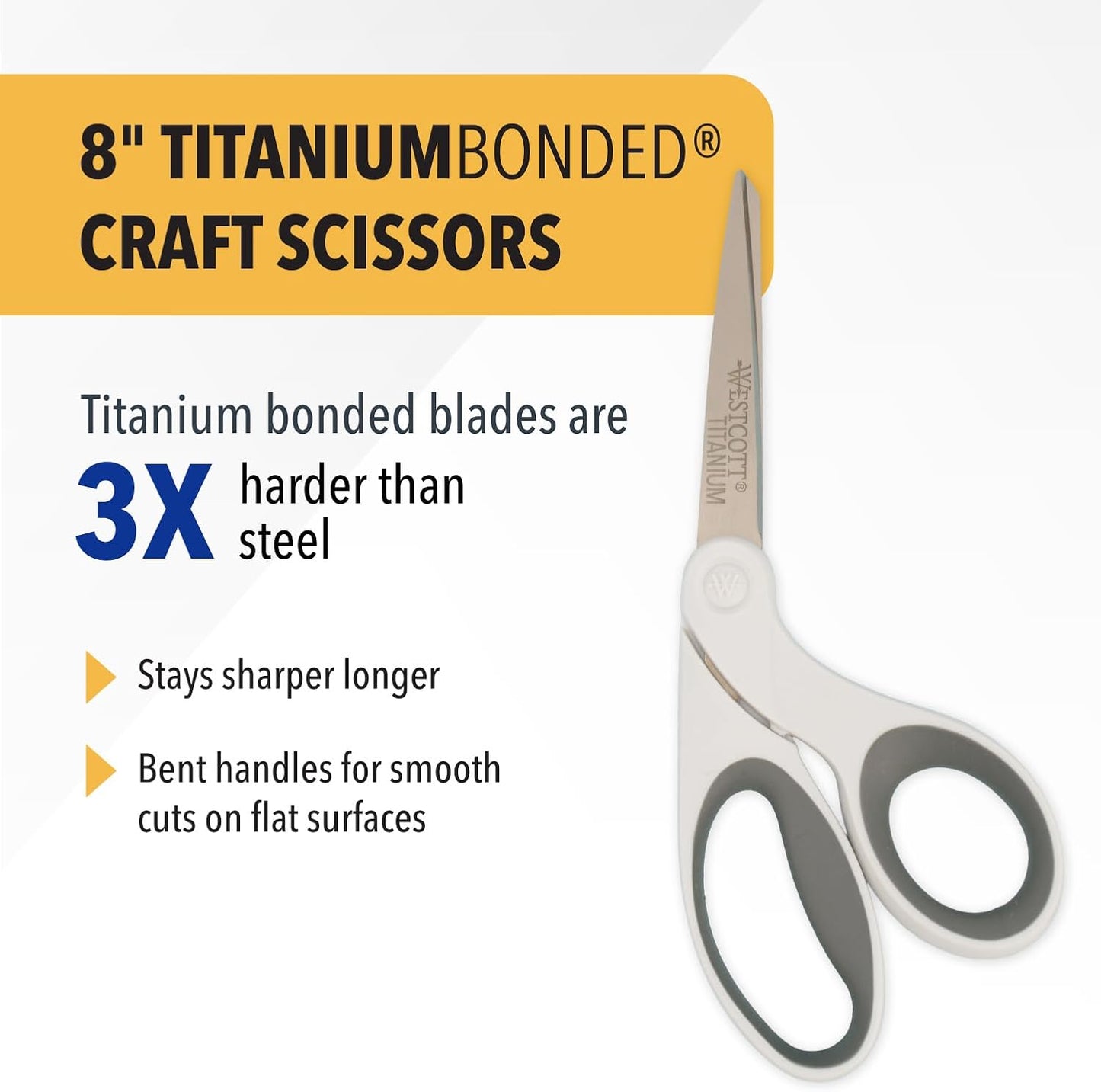 5-Inch Micro-Tip Fabric Scissors with Titanium-Bonded Blades - Craft Scissors for Paper and Fabric, Sewing, and More