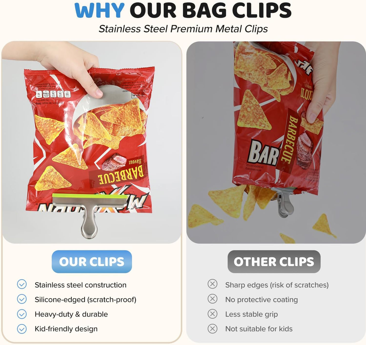 8 Pack Stainless Steel Chip Bag Clips Covered with Silicone - NO More Sharp Edges - Color Coded for Food Bags - Air Tight Seal, Heavy Duty for Kitchen and Office, 3 Inches