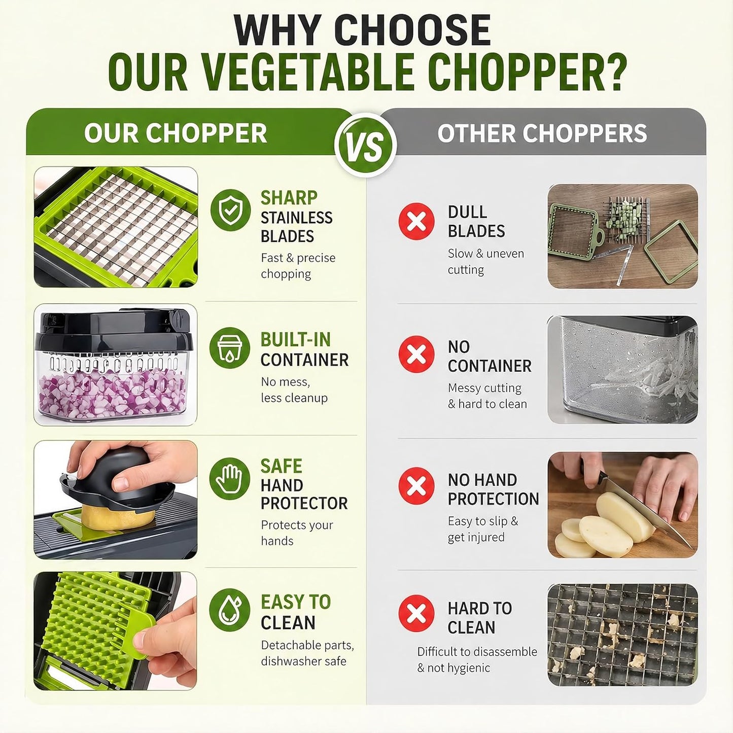 16-in-1 Vegetable Chopper with Container, Onion Chopper & Mandoline Slicer