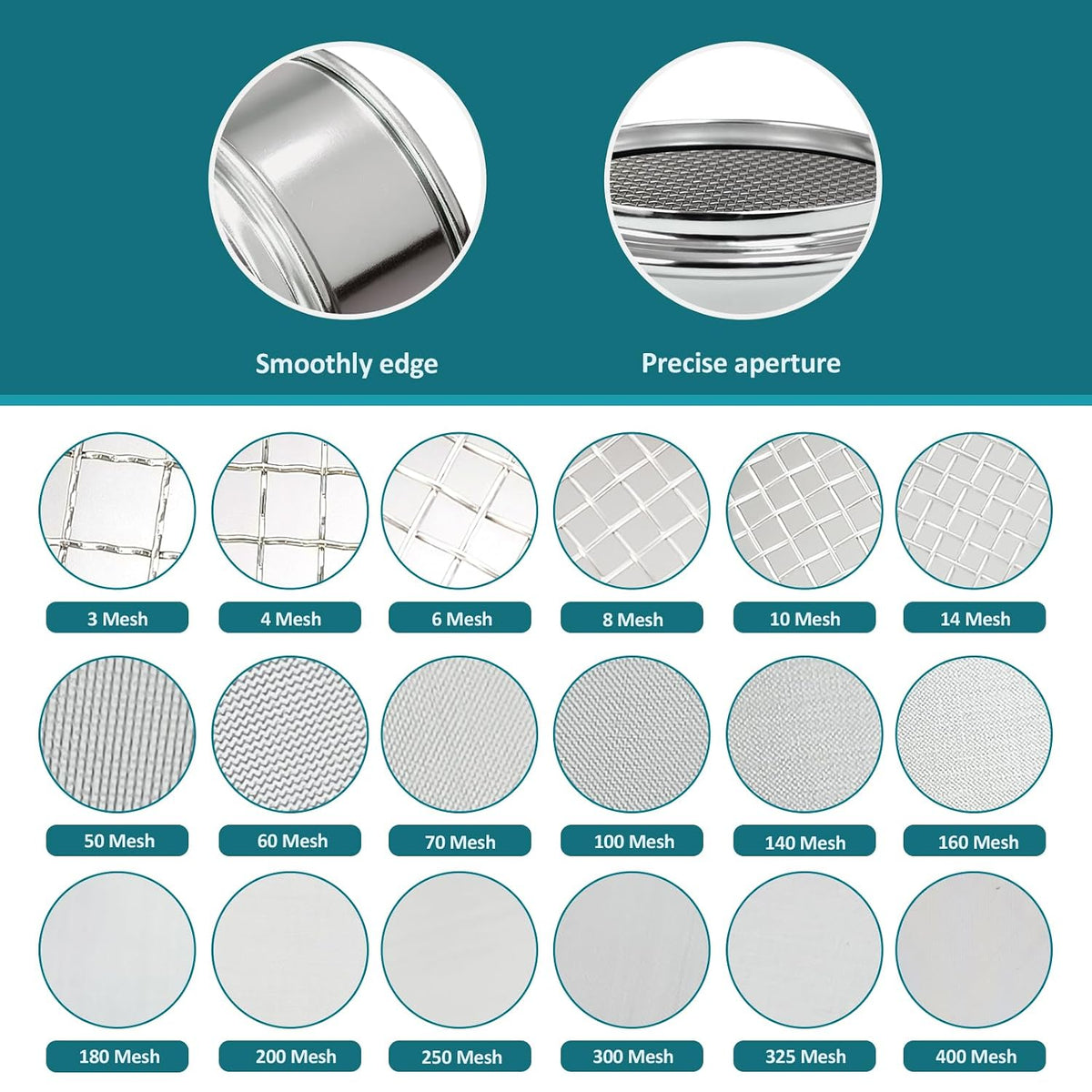 2.36" (6cm) Full 304 Stainless Steel Mini Lab Sieve, 40 Mesh (0.45mm)