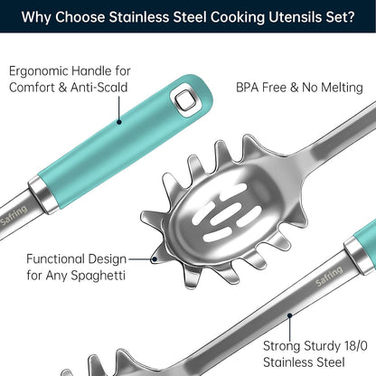 Stainless Steel Soup Ladle and Spaghetti Spoon Set, Heat Resistant Rubber Handle, Dishwasher Safe, Kitchen Utensils for Cooking, Stirring, Serving Pasta, Soup & Sauce