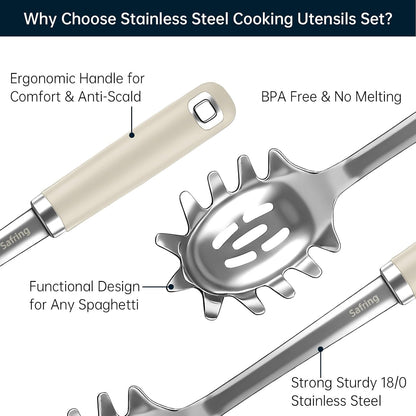 Stainless Steel Soup Ladle and Spaghetti Spoon Set, Heat Resistant Rubber Handle, Dishwasher Safe, Kitchen Utensils for Cooking, Stirring, Serving Pasta, Soup & Sauce