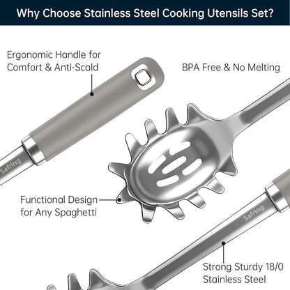 Stainless Steel Soup Ladle and Spaghetti Spoon Set, Heat Resistant Rubber Handle, Dishwasher Safe, Kitchen Utensils for Cooking, Stirring, Serving Pasta, Soup & Sauce