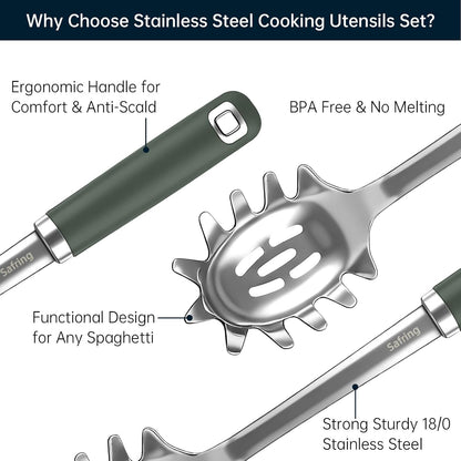 Stainless Steel Soup Ladle and Spaghetti Spoon Set, Heat Resistant Rubber Handle, Dishwasher Safe, Kitchen Utensils for Cooking, Stirring, Serving Pasta, Soup & Sauce