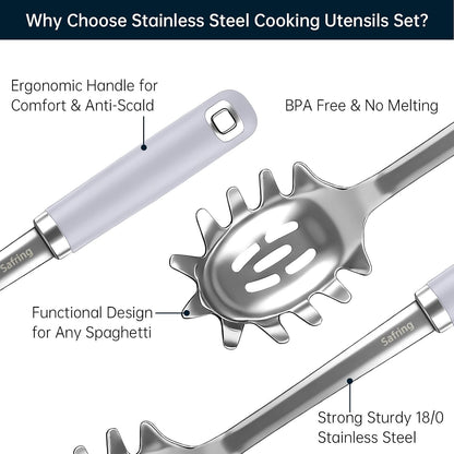 Stainless Steel Soup Ladle and Spaghetti Spoon Set, Heat Resistant Rubber Handle, Dishwasher Safe, Kitchen Utensils for Cooking, Stirring, Serving Pasta, Soup & Sauce
