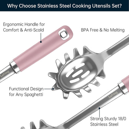 Stainless Steel Soup Ladle and Spaghetti Spoon Set, Heat Resistant Rubber Handle, Dishwasher Safe, Kitchen Utensils for Cooking, Stirring, Serving Pasta, Soup & Sauce