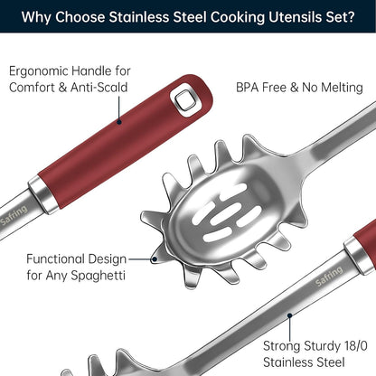Stainless Steel Soup Ladle and Spaghetti Spoon Set, Heat Resistant Rubber Handle, Dishwasher Safe, Kitchen Utensils for Cooking, Stirring, Serving Pasta, Soup & Sauce