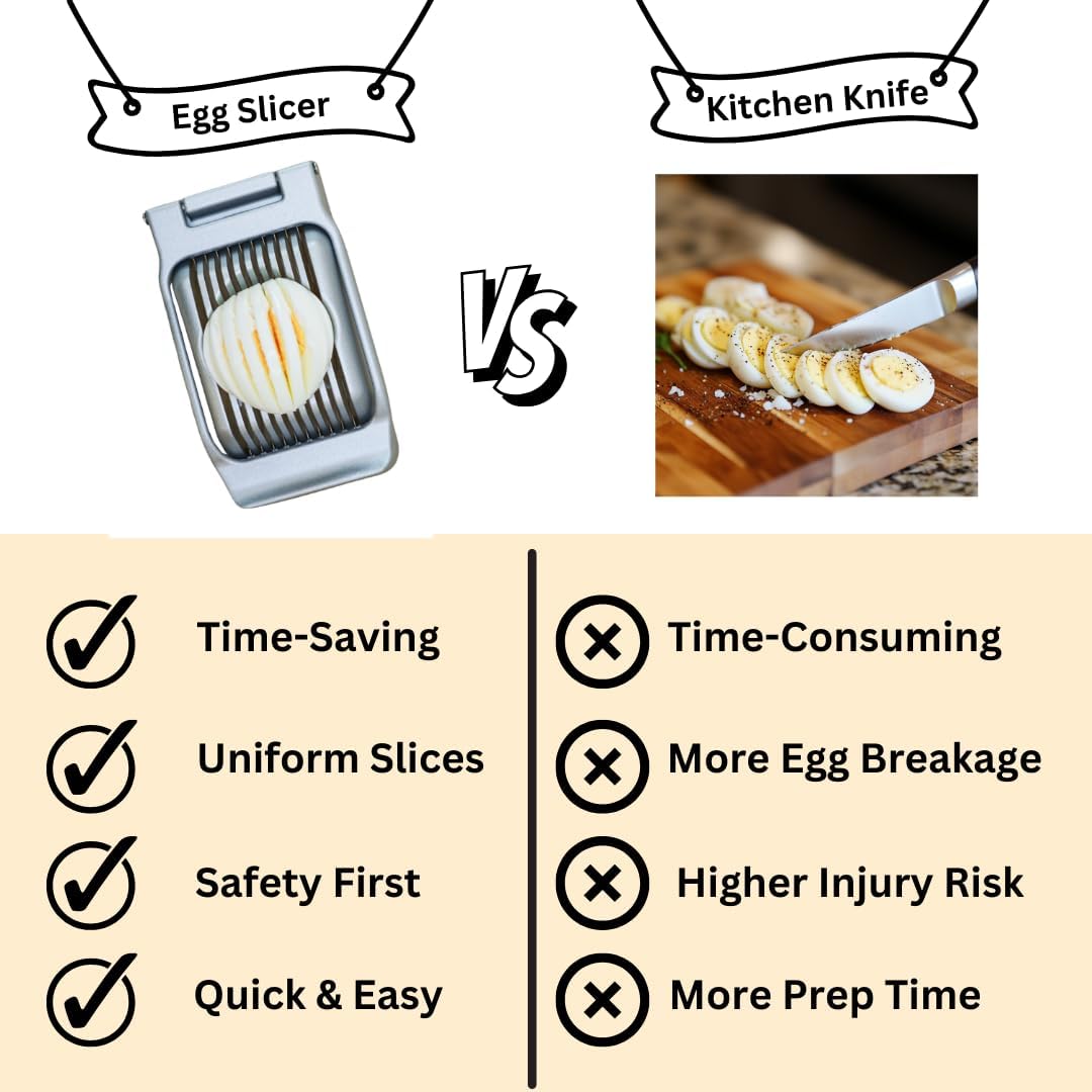 Egg Slicer, Stainless Steel Wires Dishwasher Safe Aluminum Alloy Heavy Duty Multipurpose Cutter For Hard Boiled Eggs or Strawberry, Butter, Kiwi
