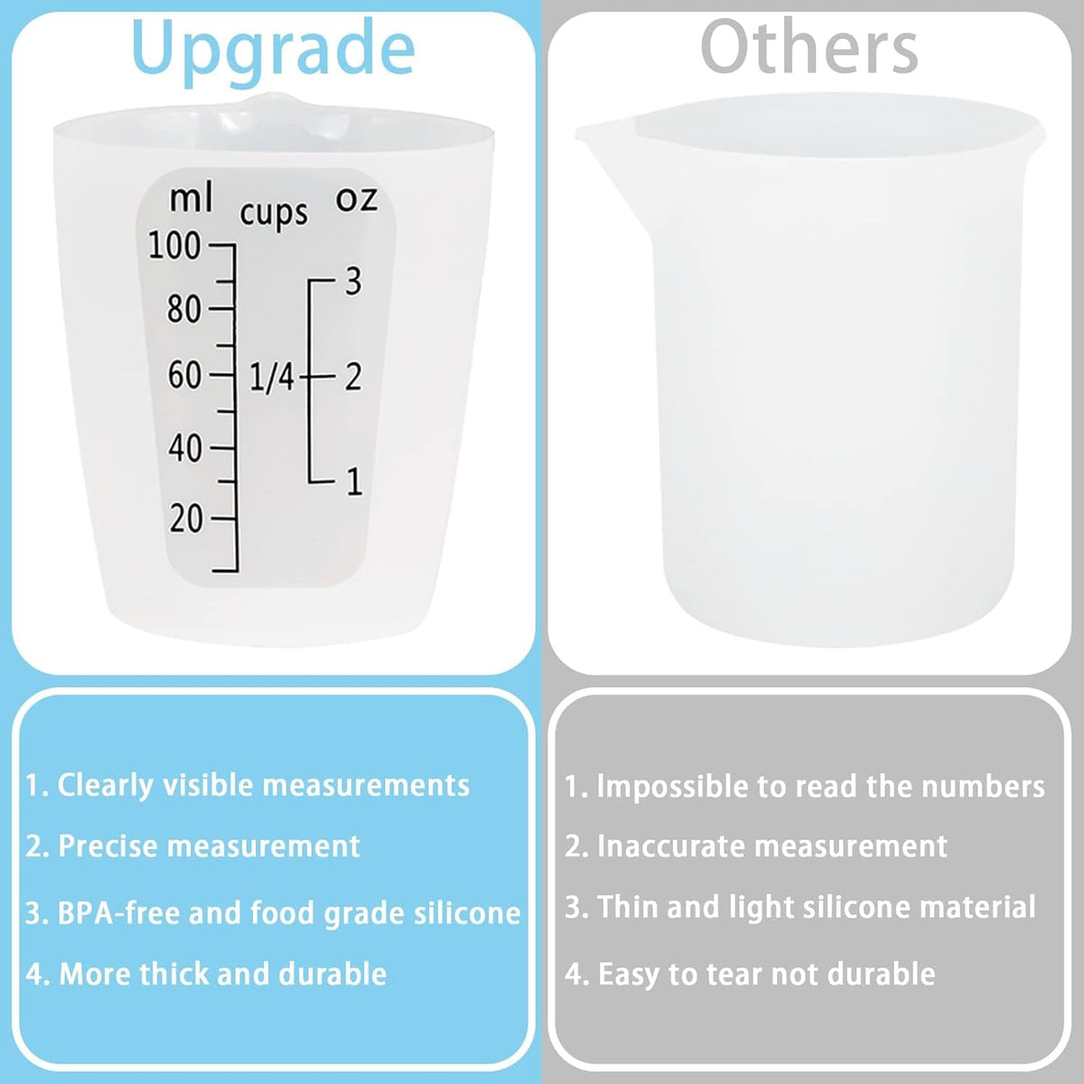 1000ML Large Silicone Measuring Cups for Resin, Easy to Read 36oz Silicone Mixing Bowl with 100ML Mixing Cup, Easy Clean Reusable Epoxy Resin Supplies with Stir Stick, Pipettes