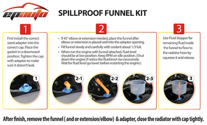 Spill Proof Radiator Coolant Filling Funnel Kit