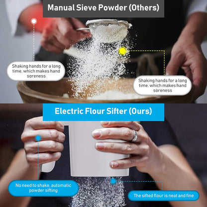 Electric Flour Sifter, 4 Cup Battery Operated Handheld Sifter for Baking | Automatic Flour Sieve, Fine Stainless Steel Mesh, Easy to Clean, Large Capacity Cooking Tool for Kitchen and Pastry Baking