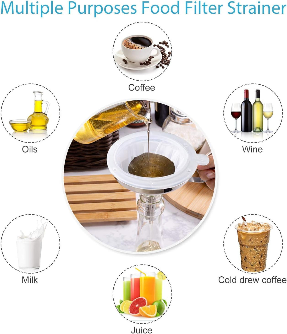 5.5-Inch Premium Food Filter Strainer, 200 Mesh Food Grade Filter Mesh, Tritan BPA Free Strainer Compatible with 5 Inch Kitchen Funnels, Ideal for Filtering Coffee, Juice, Oils, Wine, Soy Milk