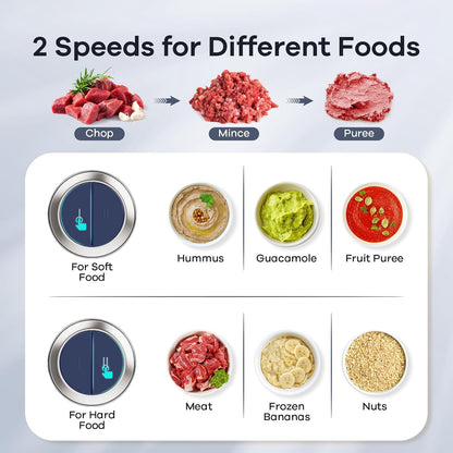 Food Processors with 2 Bowls, 450W Meat Grinder Vegetable Chopper