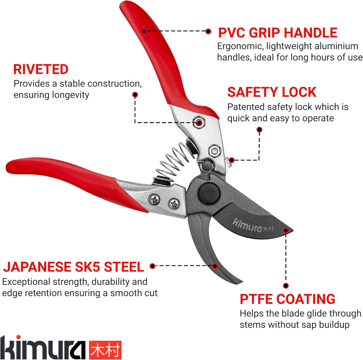 ® 8" Pro Pruning Scissors, Premium Japanese SK5 Hi-Carbon Steel Blades, Non-Slip Vinyl Coated Handles, Lightweight & Ergonomic, Multi-Tasking Pruning Shears, Garden Snips, Precision Clippers