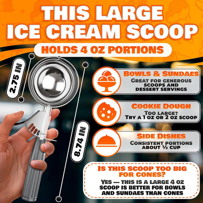 1 Oz Ice Cream Scoop with Trigger #30, Stainless Steel Portion Scoop