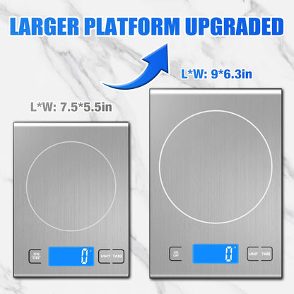 33lb Rechargeable Food Scale, 304 Stainless Steel Kitchen Scale