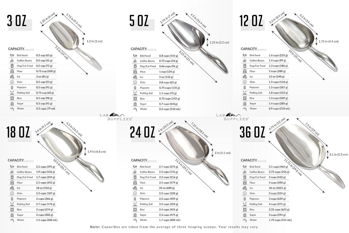 12 oz Stainless Steel Scoop, 10” L x 3.3” W | for Ice, Dog & Cat Food, Popcorn, Coffee, Candy, Sugar, Flour, Dry Goods, etc.