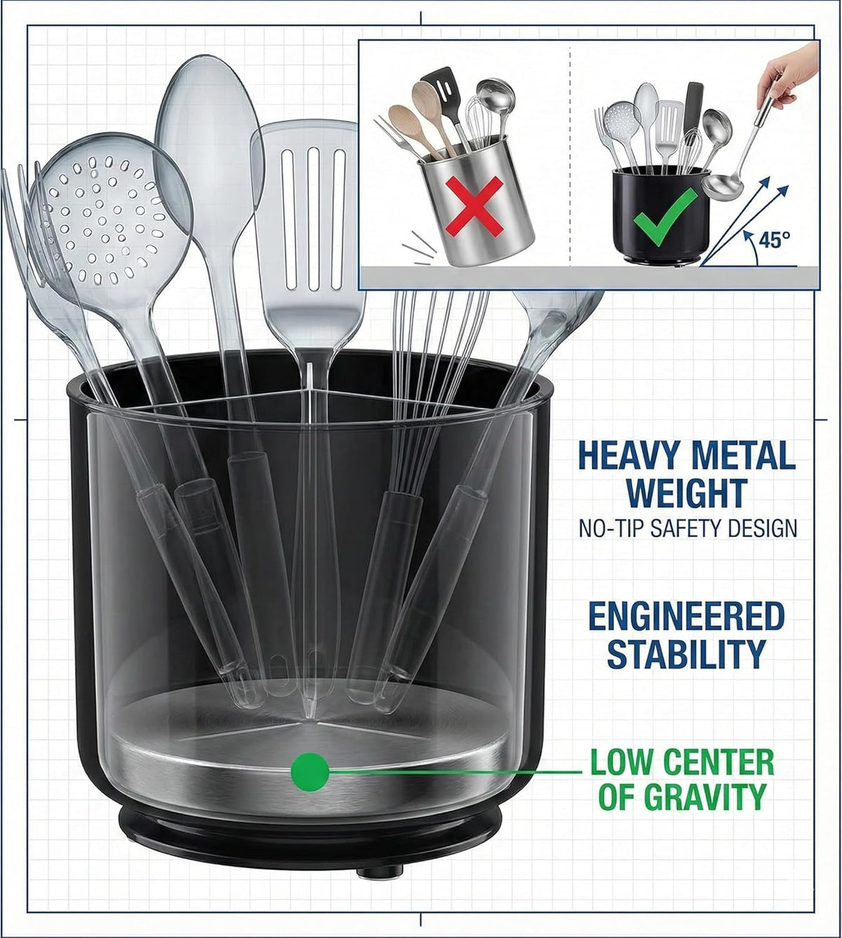 Jumbo Extra Large Sturdy Rotating Black Utensil Holder Caddy with No-Tip Weighted Base, and Gripped Insert - Rust Proof and Dishwasher Safe Kitchen Utensils Holder