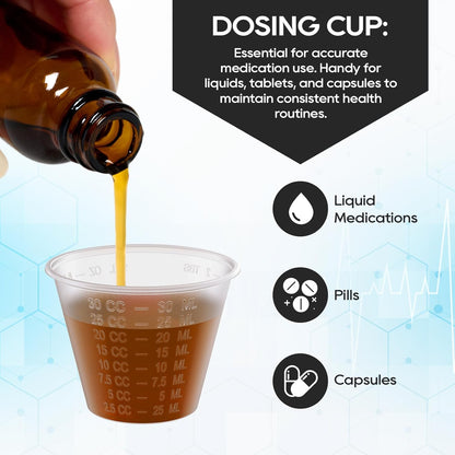 Disposable Medicine Cups (1 oz) 1200 Pack,Small Plastic Measuring Cups for Medical Purposes, or Mixing and Measuring Resin, Epoxy, DIY Arts, Paint