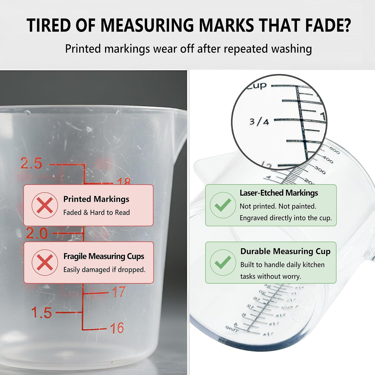 16 oz (2 Cup) Liquid Measuring Cup, Food-Grade Plastic Measuring Cup with Laser-Etched Markings, Clear Single Measuring Cup
