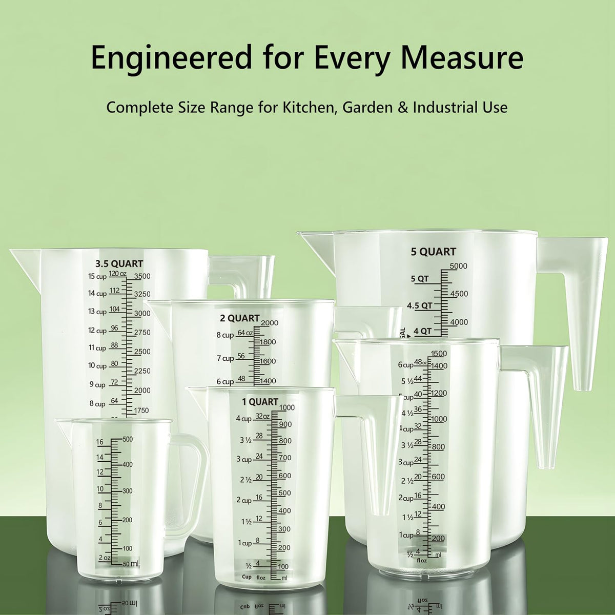 16 oz (2 Cup) Liquid Measuring Cup, Food-Grade Plastic Measuring Cup with Laser-Etched Markings, Clear Single Measuring Cup