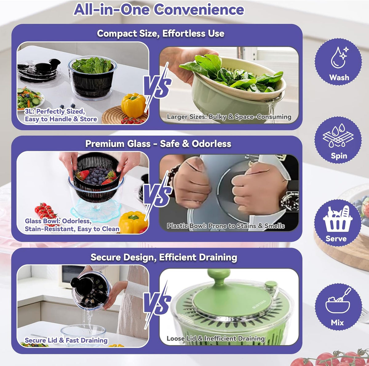 3.2 Qt Glass Salad Spinner, Small Vegetable Dryer with Transparent Lid, Crank Handle Quick Spin Greens Washer for Lettuce, Herbs, Fruits Cleaner, Tosser, Drain, Microwave Safe, Dishwasher Safe