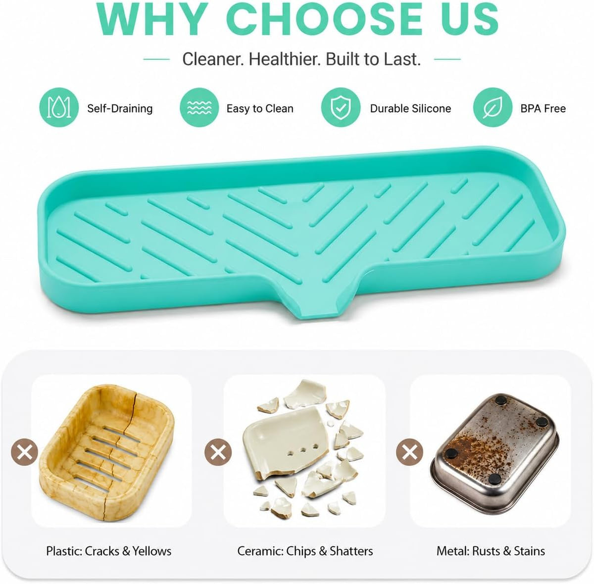 Silicone Soap Dish with Drain Spout, Self-Draining Sink Organizer Tray for Bathroom and Kitchen, Sponges, Dispensers and Soap Holder, Non-Slip and Dishwasher Safe, Black (Compact, 4.9"×3.2")